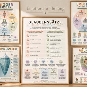 May include: A set of five educational posters featuring German text, diagrams, and icons related to emotional healing, belief systems, and self-regulation. The posters use a soft, pastel colour palette with charts, an iceberg illustration, and lists.