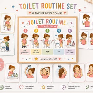 Könnte beinhalten: Ein Toiletten-Routine-Set mit einem zentralen Poster und 18 Karten, die ein Kind bei verschiedenen Hygienetätigkeiten zeigen. Das Poster stellt fünf Schritte dar: Hose runterziehen, auf die Toilette setzen, abwischen, spülen und Hände waschen.