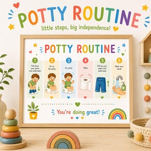 Toilet Routine Poster Printable | Potty Training Visual Schedule | Bathroom Routine | Montessori Bathroom Chart | Preschool Bathroom Rules