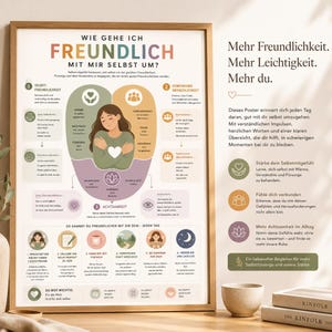 Könnte beinhalten: Ein gerahmtes Lehrposter mit dem Titel WIE GEHE ICH FREUNDLICH MIT MIR SELBST UM? mit einer zentralen Illustration einer Person, die sich selbst umarmt, umgeben von Diagrammen, deutschem Text und Symbolen zu Selbstmitgefühl, Achtsamkeit und Verbindung.