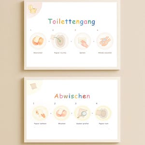 May include: Two framed prints with watercolor illustrations. The top print shows steps for using the toilet, with the German word "Toilettengang" at the top. The bottom print shows steps for wiping, with the German word "Abwischen" at the top.