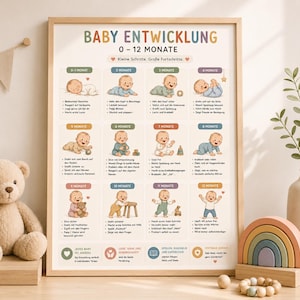 Könnte beinhalten: Ein gerahmtes Lernposter mit dem Titel BABY ENTWICKLUNG 0-12 MONATE, das zwölf illustrierte Abschnitte enthält, die jeweils ein Baby in einem bestimmten Entwicklungsmonat mit deutschem Text zu den Meilensteinen von der Geburt bis zum ersten Jahr zeigen.