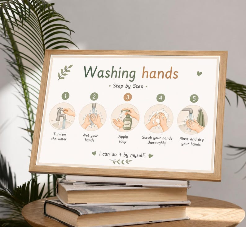 Hand Washing Poster for Kids | Bathroom Routine Chart | Visual ...