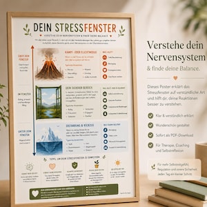 Könnte beinhalten: Ein gerahmtes Lehrposter mit dem Titel DEIN STRESSFENSTER in einem hellen Holzrahmen. Die Grafik verwendet Illustrationen eines Vulkans, eines offenen Fensters und eines Eisbergs, um die Regulation des Nervensystems mit deutschem Text zu erklären.