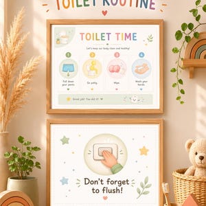 Könnte beinhalten: Zwei gerahmte Lernposter mit den Titeln Toilet Routine und Toilet Time. Das obere Poster zeigt eine vierstufige Anleitung zur Benutzung der Toilette mit Illustrationen und Text. Das untere Poster zeigt eine Hand, die einen Spülknopf drückt.