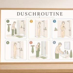 Könnte beinhalten: Ein gerahmtes Wandposter mit dem Titel DUSCHROUTINE, das sechs nummerierte Illustrationen zeigt, die einen schrittweisen Dusch- und Hygieneprozess darstellen. Jedes Feld zeigt eine Person bei Aufgaben wie Ausziehen, Duschen, Waschen und Abtrocknen.