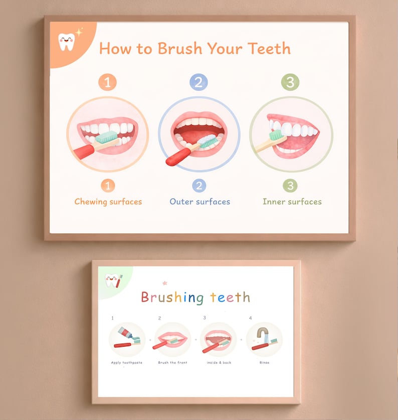 Kids Tooth Brushing Chart – How to Brush Your Teeth Poster – Tooth ...