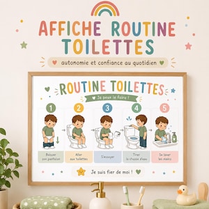 May include: A rectangular wall poster titled ROUTINE TOILETTES featuring five numbered steps in French for bathroom hygiene. The illustration shows a child performing tasks like lowering pants, sitting on the toilet, wiping, flushing, and washing hands.