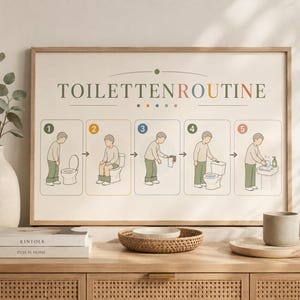 Puede incluir: Un cuadro enmarcado titulado TOILETTENROUTINE que muestra una secuencia de instrucciones en cinco pasos. Cada paso ilustra a una persona con camisa beige y pantalones verdes realizando hábitos de baño, incluyendo usar el inodoro, limpiarse, tirar de la cadena y lavarse las manos.