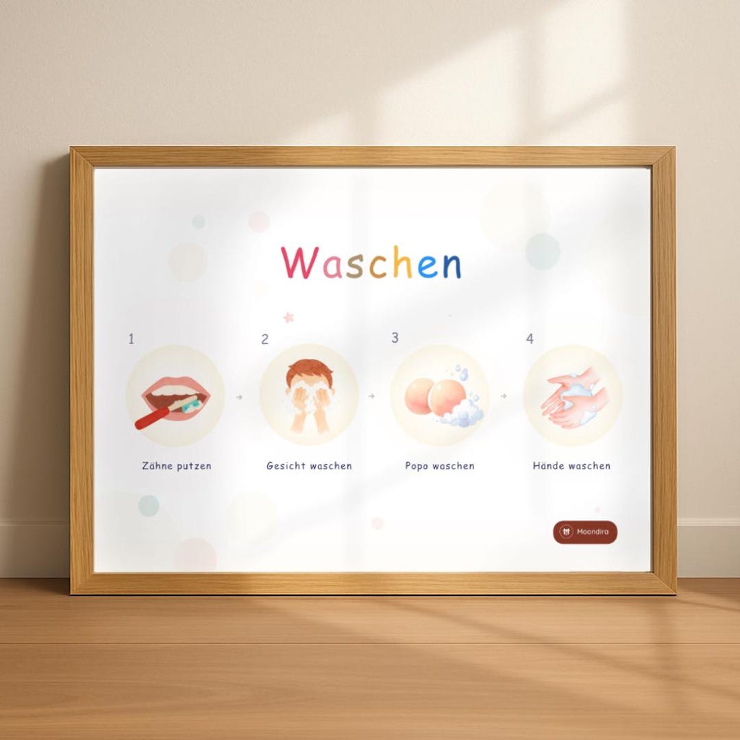 Cleanliness Ritual Poster | Washing Routine | Bathroom | Children's ...