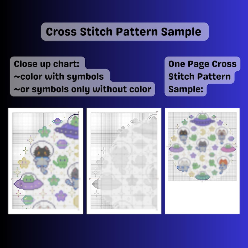 Puede incluir: Una muestra de patr&oacute;n de punto de cruz con tem&aacute;tica espacial, con extraterrestres, ovnis y estrellas. La imagen incluye el texto "Cross Stitch Pattern Sample", "Close up chart" y "One Page Cross Stitch Pattern Sample".