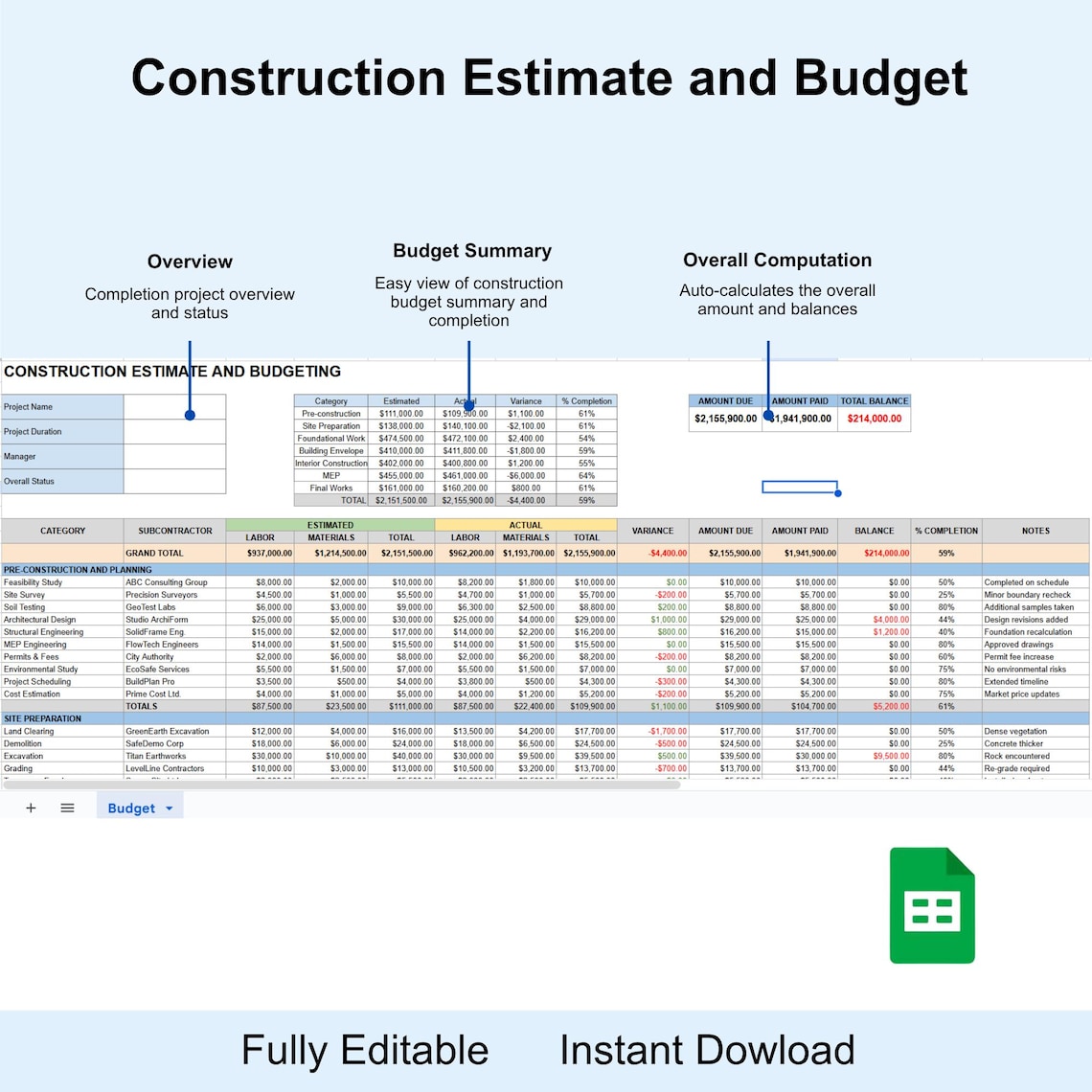 Construction Budget and Estimate Spreadsheet, Construction Project Cost ...