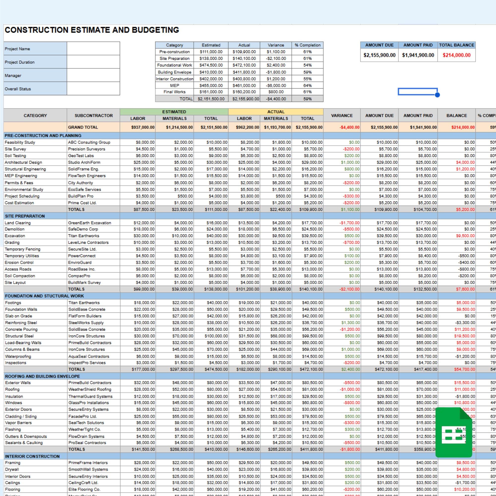 Construction Business Plan Template