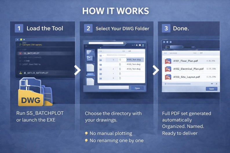 Autocad Sheet Rename Tool | Batch DWG File Renamer | Architectural ...