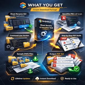 Könnte beinhalten: Infografik, die das Softwarepaket "ScriptStack" mit Funktionen wie Sheet Rename GUI, BatchPlot PRO und einem PDF-Leitfaden zeigt. Das Bild enthält DWG-Beispieldateien und ein PDF-Ausgabeset. Text enthält "What You Get" und "Instant Download Package."
