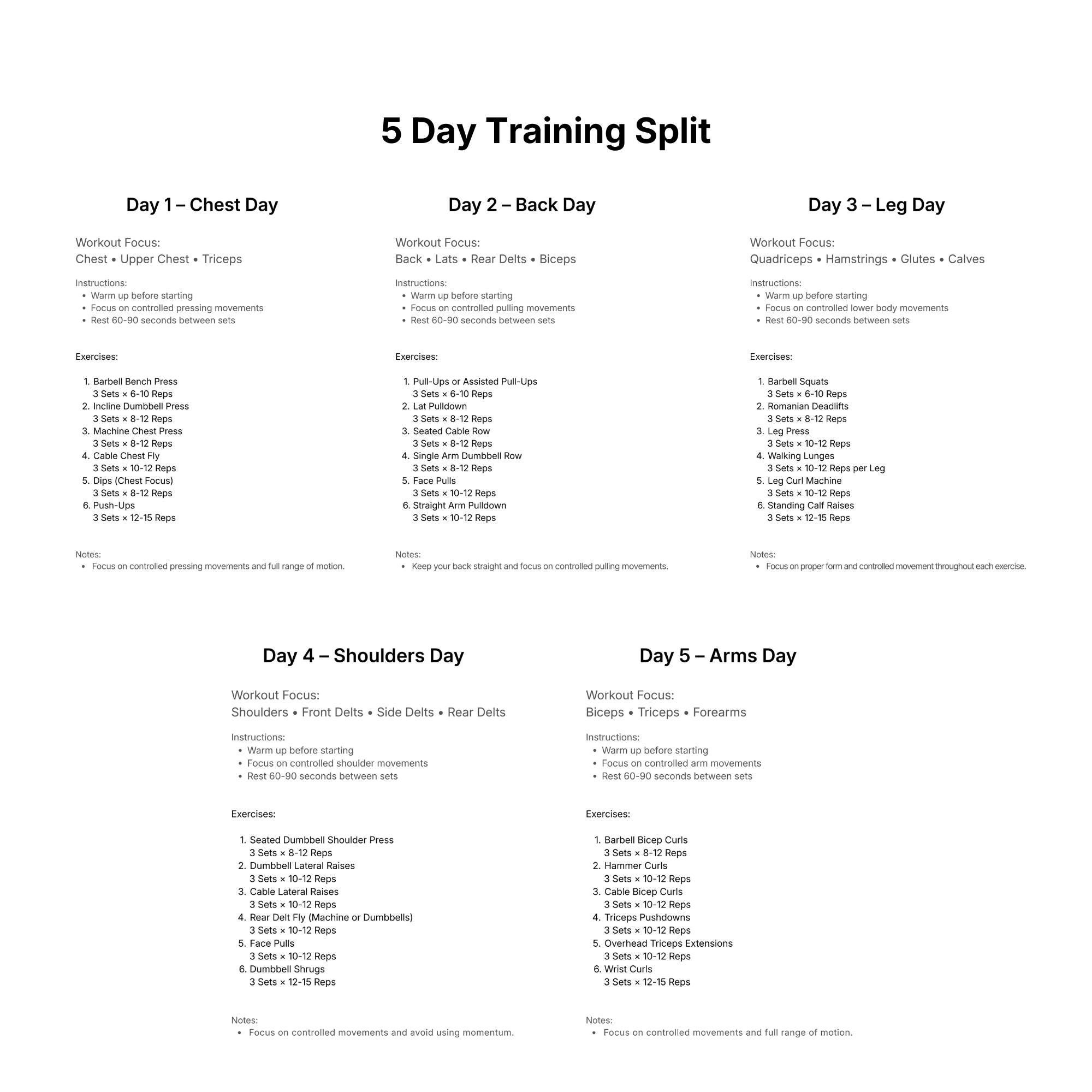 Bodybuilding 5 Day Split Workout Plan | Gym Training Program PDF ...