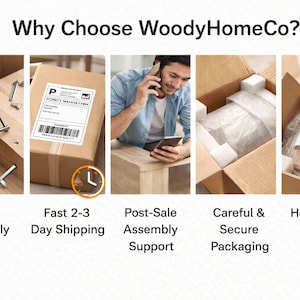 May include: Image showcasing the benefits of choosing WoodyHomeCo. Features include easy assembly, fast shipping, post-sale support, secure packaging, and hassle-free returns. The text "Why Choose WoodyHomeCo?" is at the top.