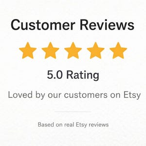 May include: Image displaying "Customer Reviews" with five gold stars and a "5.0 Rating." Text reads "Loved by our customers on Etsy" and "Based on real Etsy reviews."
