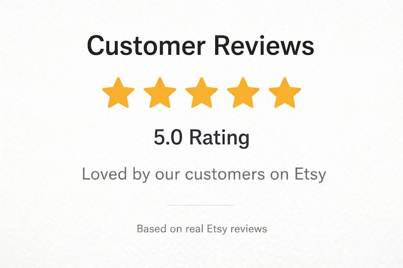 May include: Image displaying "Customer Reviews" with five gold stars and a "5.0 Rating." Text reads "Loved by our customers on Etsy" and "Based on real Etsy reviews."