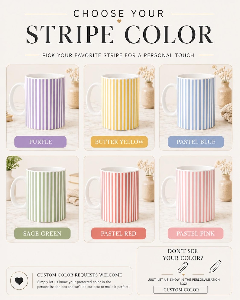 Mug personnalisé maman, mug photo maman, maman, tasses nouvelle maman, mug maman PERSONNALISÉ, cadeau avec des noms d'enfants, première tasse de fête des mères, cadeau d'anniversaire pour maman image 4