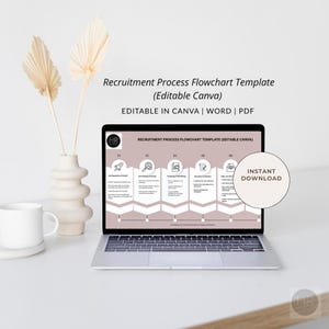 May include: A laptop displays a recruitment process flowchart template. The template is in a light pink color scheme with icons and text describing each step. The text on the screen reads "Recruitment Process Flowchart Template (Editable Canva)". A white mug and vase with dried plants are on the table.