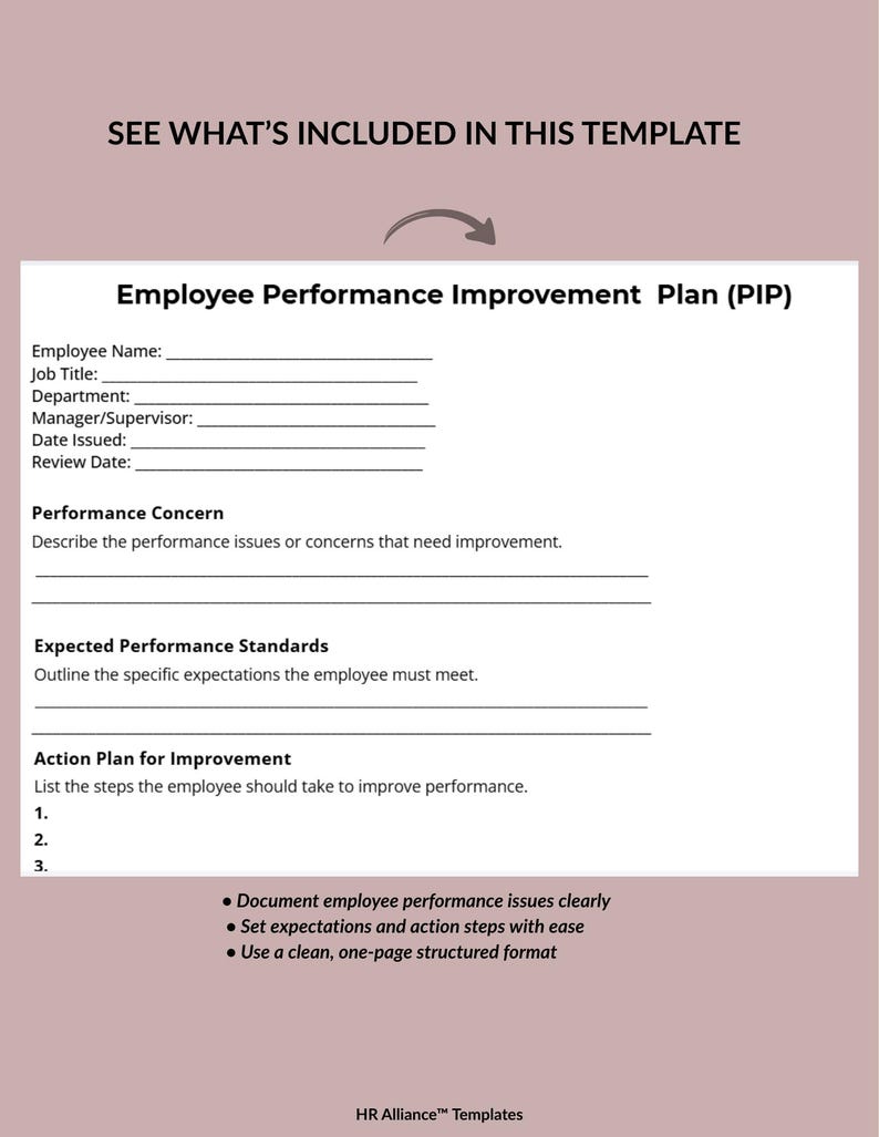 Employee Performance Improvement Plan (PIP) Template | Editable Canva ...