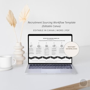 Recruiter Sourcing Workflow Template | Talent Acquisition Process | Editable Canva | Recruiting Toolkit | Boolean & X-Ray Guide