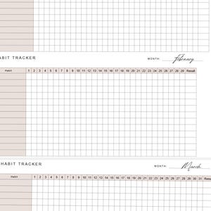 Könnte beinhalten: Ein druckbarer Gewohnheitstracker mit drei Monaten: Januar, Februar und März. Jeder Monat hat ein Raster zur Verfolgung täglicher Gewohnheiten, mit Platz für den Gewohnheitsnamen und eine Ergebnisspalte. Das Design ist minimalistisch.