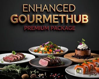 Baza danych restauracji przedsiębiorstwa – system SQL z zapleczem aplikacji mobilnej oraz zabezpieczeniami i analizami