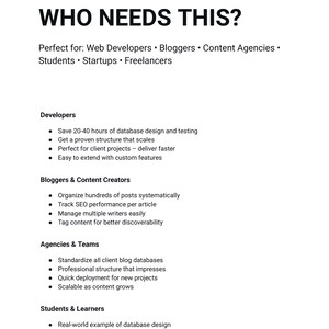 May include: A white graphic with the text "WHO NEEDS THIS?" and lists for web developers, bloggers, content agencies, students, startups, and freelancers. The text describes features and benefits for each group.