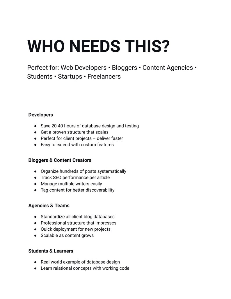 May include: A white graphic with the text "WHO NEEDS THIS?" and lists for web developers, bloggers, content agencies, students, startups, and freelancers. The text describes features and benefits for each group.