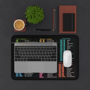 Computer Keyboard Shortcuts Desk Mat, Windows, Excel, Word & PowerPoint Reference image 3