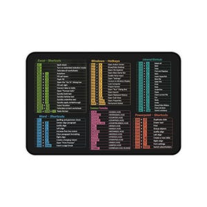 Op de afbeelding: Zwart rechthoekig muismatje met computer sneltoetsen voor Excel, Word, Windows en PowerPoint. De sneltoetsen staan in witte tekst op een zwarte achtergrond, met kleurgecodeerde secties. Inclusief veelgebruikte formules.