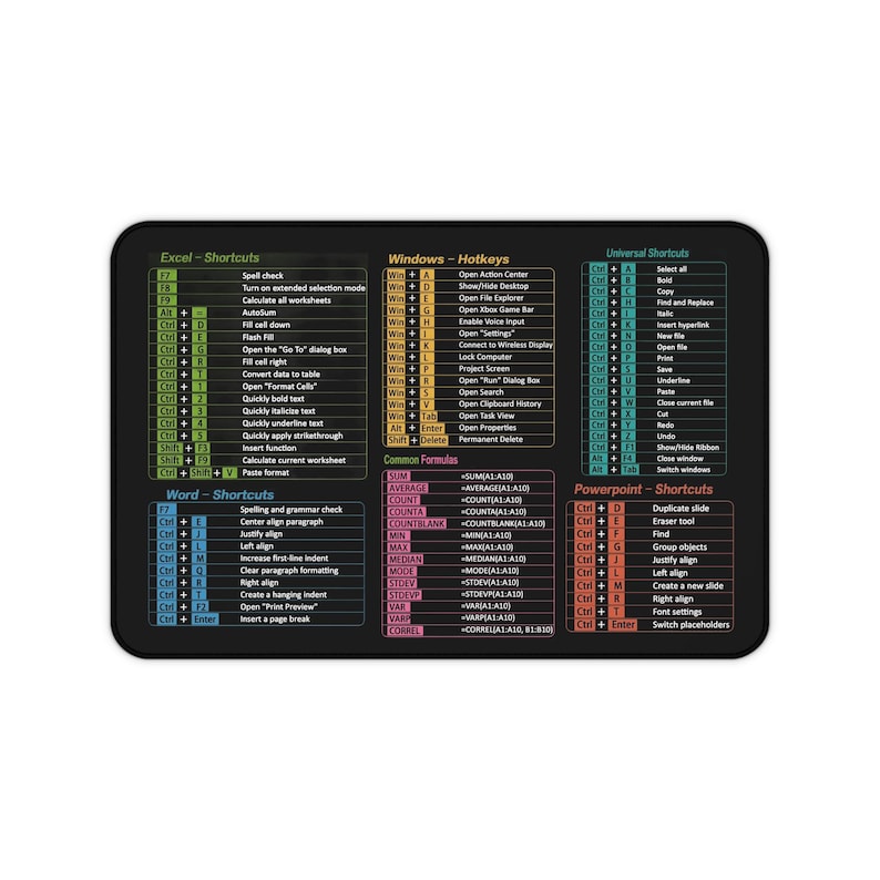 Computer Keyboard Shortcuts Desk Mat, Windows, Excel, Word & PowerPoint Reference image 1