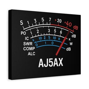 Medidor de señal de radio / Arte del dial de frecuencia de radioaficionado