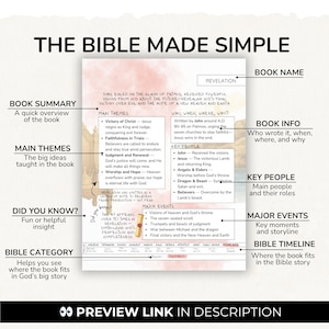 May include: A detailed infographic titled "The Bible Made Simple" about the Book of Revelation. It includes sections on main themes, key people, major events, and a timeline. The text is in black and red, with a preview link at the bottom.