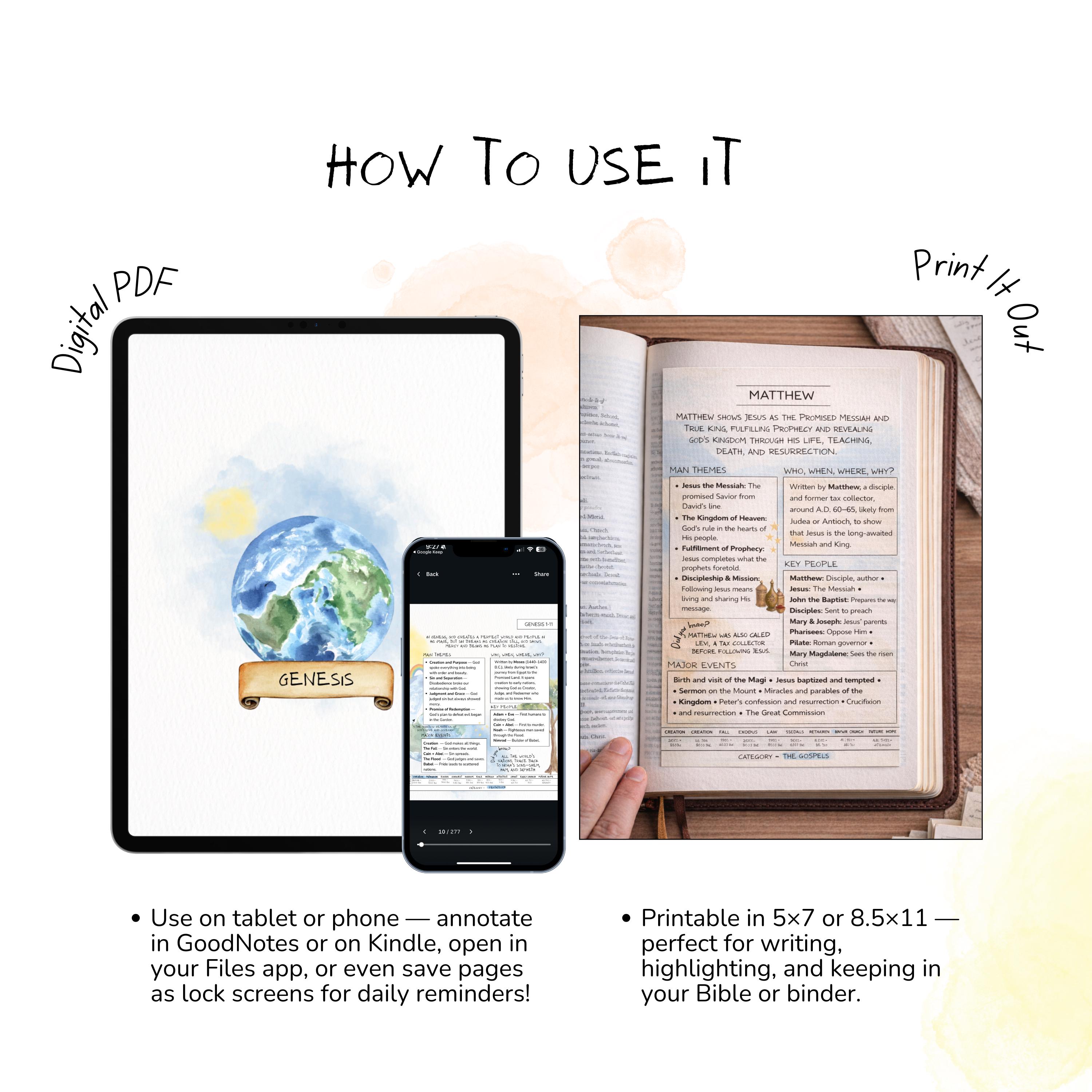 Bible Study Guides: Summaries for All 66 Books (printable) - Etsy