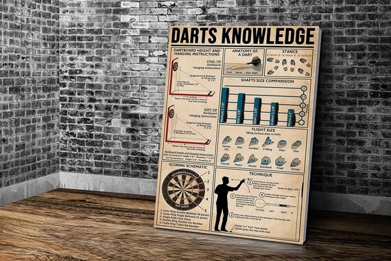 Darts Knowledge Home Decor Wall Art Poster 