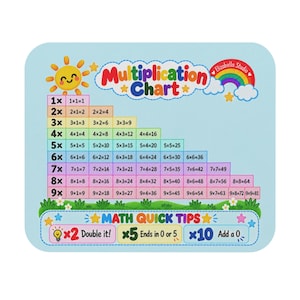 May include: A light blue multiplication chart featuring a colorful sun, a rainbow, and a grid of math equations from 1x1 to 9x9. Below the grid, a section titled Math Quick Tips provides strategies for multiplying by 2, 5, and 10 with icons.