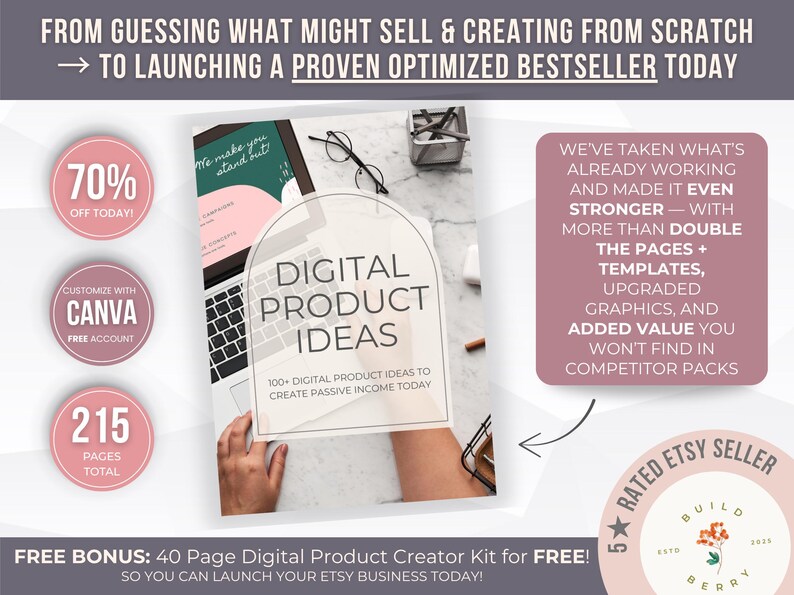 Pode incluir: Imagem promocional para ideias de produtos digitais. A imagem apresenta um laptop, &oacute;culos e um livro intitulado "Digital Product Ideas". O texto inclui "70% de desconto hoje", "Personalize com Canva" e "215 p&aacute;ginas no total".