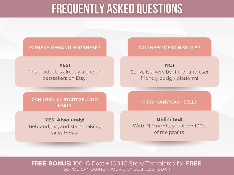 May include: A digital graphic with the text "FREQUENTLY ASKED QUESTIONS" at the top. The graphic poses questions like "Is there demand for these?" and answers them with statements like "YES!" and "NO!" The bottom of the graphic reads "FREE BONUS".