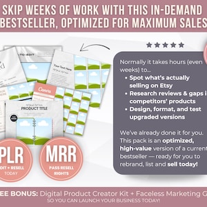 May include: Marketing materials bundle with the text "SKIP WEEKS OF WORK WITH THIS IN-DEMAND BESTSELLER, OPTIMIZED FOR MAXIMUM SALES." Includes documents labeled "What's Included," "To-Edit," and "Product Title." Features pink circles with "PLR" and "MRR" text, and a "70% OFF TODAY!" badge.