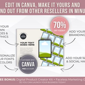 May include: Promotional graphic with text: "EDIT IN CANVA, MAKE IT YOURS AND STAND OUT FROM OTHER RESELLERS IN MINUTES." Features include adding images, branding, website, and social handles. Includes a 70% off promotion and a free bonus.