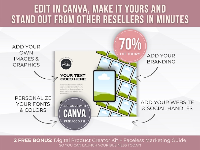 May include: Promotional graphic with text: "EDIT IN CANVA, MAKE IT YOURS AND STAND OUT FROM OTHER RESELLERS IN MINUTES." Features include adding images, branding, website, and social handles. Includes a 70% off promotion and a free bonus.
