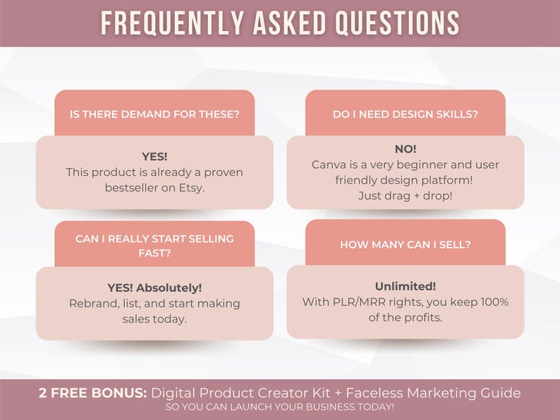 May include: A graphic with the title "FREQUENTLY ASKED QUESTIONS" in a dark pink font. The image contains questions and answers about selling digital products on Etsy, including demand, design skills, and sales potential. The image also mentions two free bonuses.