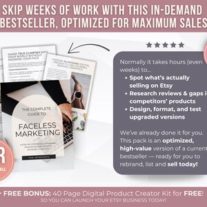 Pode incluir: Imagem de um guia de marketing intitulado "The Complete Guide to Faceless Marketing" com documentos adicionais. O texto inclui: "Evite semanas de trabalho com este best-seller sob demanda, otimizado para o m&aacute;ximo de vendas." Um c&iacute;rculo rosa diz "PLR Edit + Resell Today".
