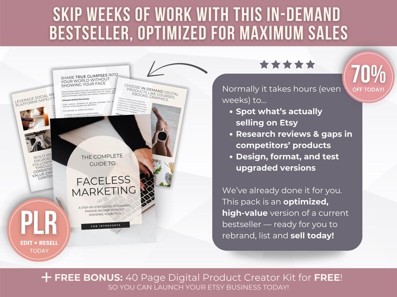 Pode incluir: Imagem de um guia de marketing intitulado "The Complete Guide to Faceless Marketing" com documentos adicionais. O texto inclui: "Evite semanas de trabalho com este best-seller sob demanda, otimizado para o m&aacute;ximo de vendas." Um c&iacute;rculo rosa diz "PLR Edit + Resell Today".