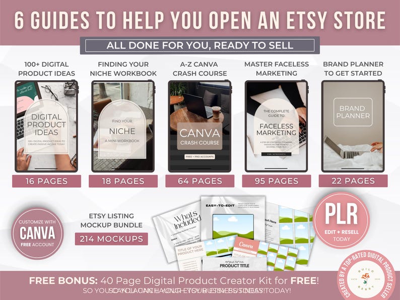Pode incluir: Imagem que promove guias para lojas Etsy. Inclui guias sobre ideias de produtos digitais, cadernos de nicho, cursos intensivos Canva, marketing sem rosto e planejamento de marca. Tamb&eacute;m apresenta um pacote de mockups de listagens Etsy e um kit gratuito de cria&ccedil;&atilde;o de produtos digitais.