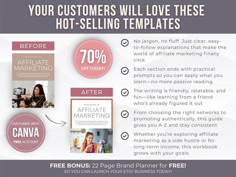 Affiliate Marketing Ebook Editable Canva Template with PLR, Etsy Shop Launch Template Resell Rights, Rebrand Affiliate Market Template PLR image 6
