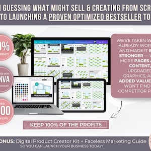 May include: Image showcasing a digital product creator kit with a laptop, tablet, and monitor displaying mockups. Text includes "70% off today," "Customize with Canva," and "Over 1000 mockups." The kit promises to help launch a bestseller.